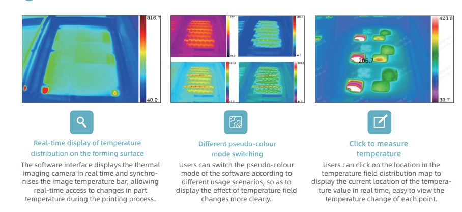 Temperature Field Monitor